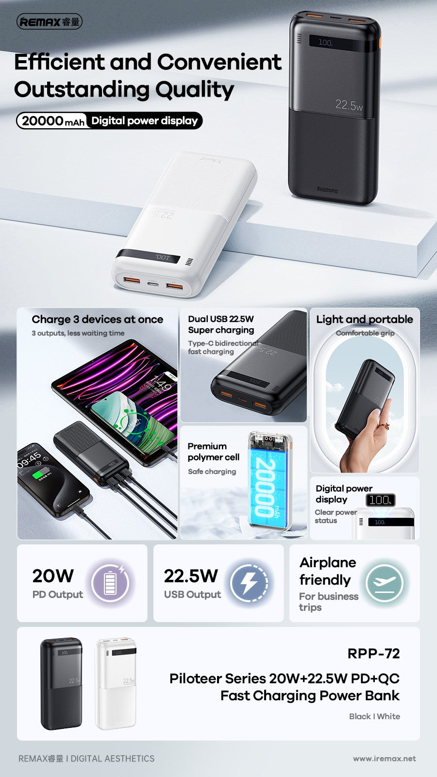 Išorinė baterija Power Bank Remax RPP-72 22.5W 20000mAh juoda