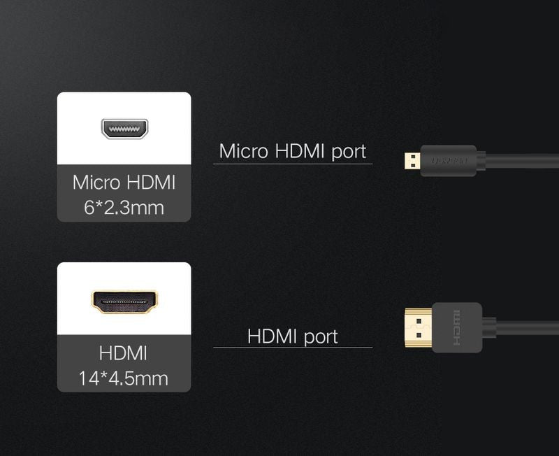 Kabelis Ugreen HD127 HDMI to Micro HDMI (4K@60Hz) 1.5m juodas (30102)