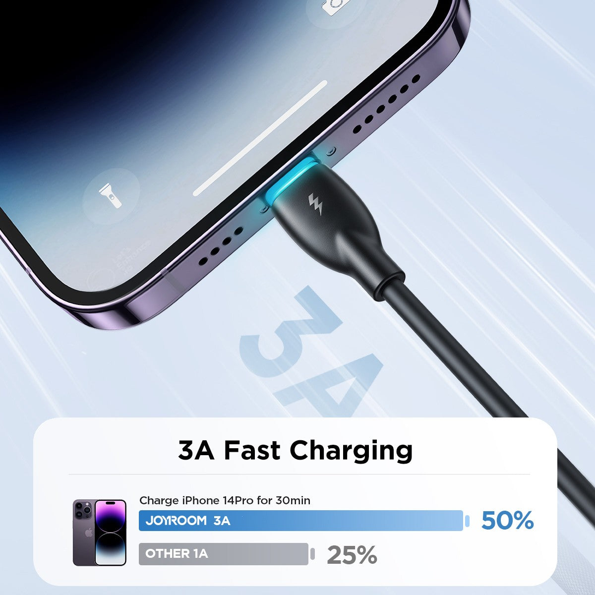 USB kabelis Joyroom S-A30 USB to Lightning 3A 1.0m juodas