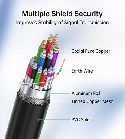 Kabelis Choetech XHH-TP20 8K 60Hz HDMI to HDMI 2.0m juodas