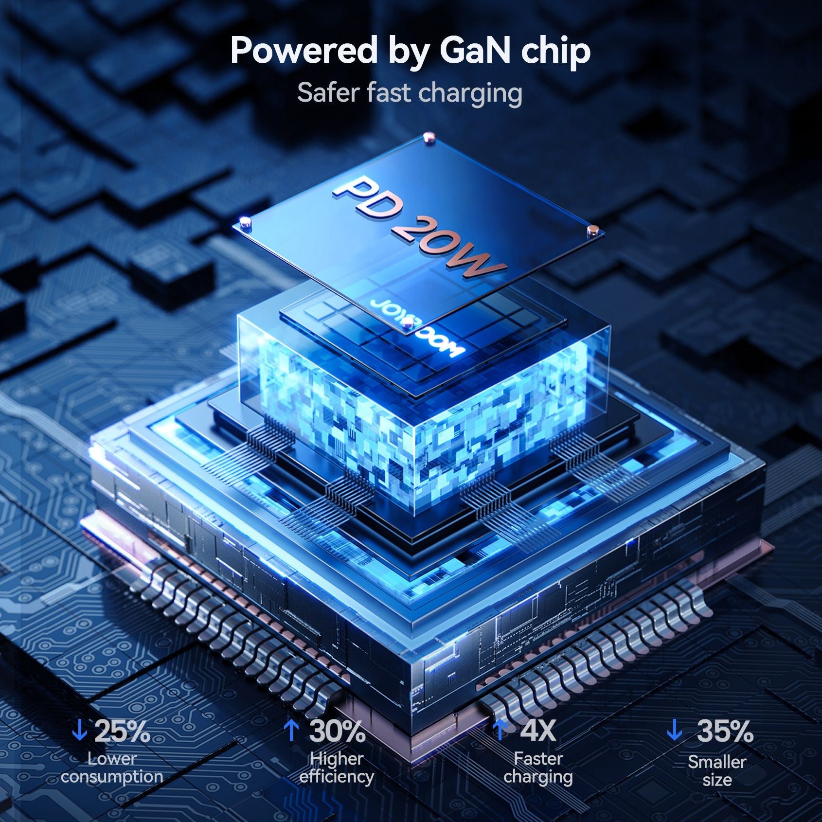 Įkroviklis Joyroom JR-TCG08 20W GaN USB-C baltas