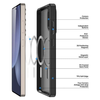 Dėklas Dux Ducis Yind skirtas Samsung S938 S25 Ultra juodas