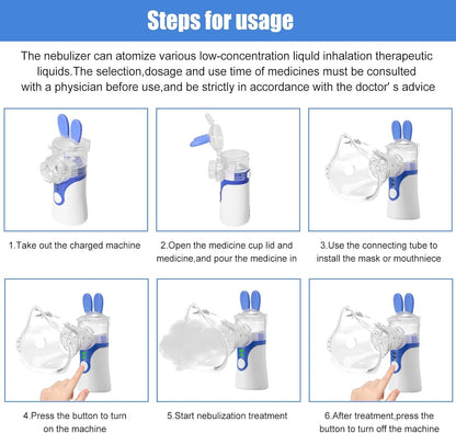Inhaliatorius Reach "Bunny" violetinis