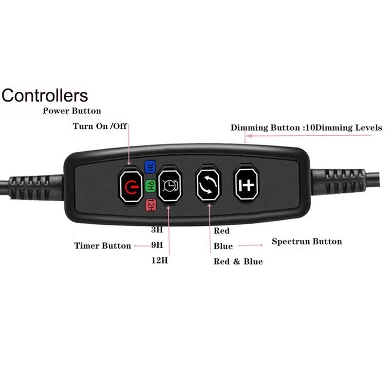 LED lempa augalų auginimui Reach 3X