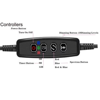 LED lempa augalų auginimui Reach 3X