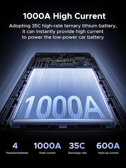 Mobilus energijos šaltinis Ugreen ES702 1000A max 12000mAh (35977)