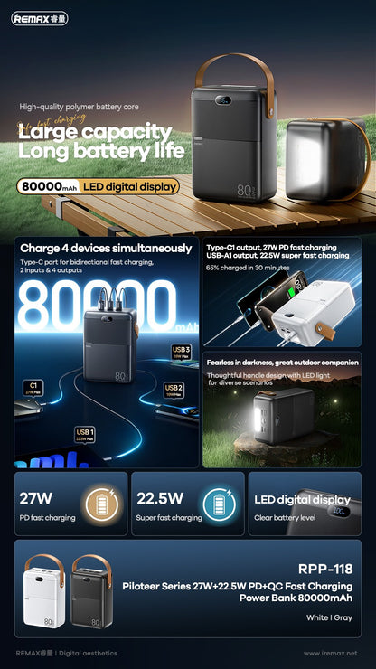Išorinė baterija Power Bank Remax RPP-118 22.5W 80000mAh juoda