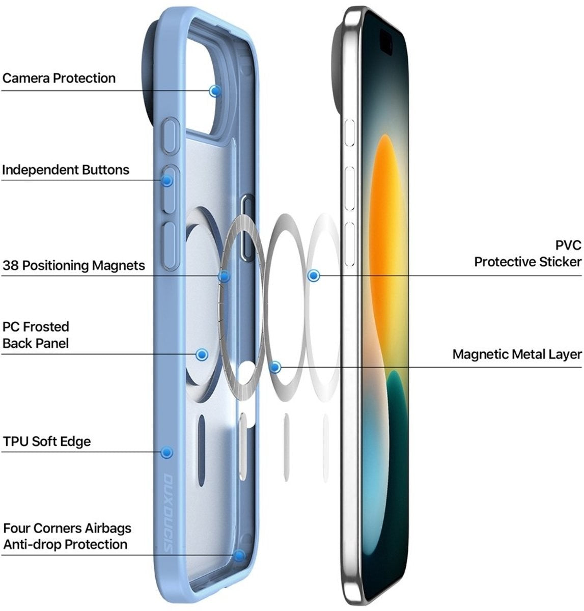 Dėklas Dux Ducis Yind Apple iPhone Air mėlynas