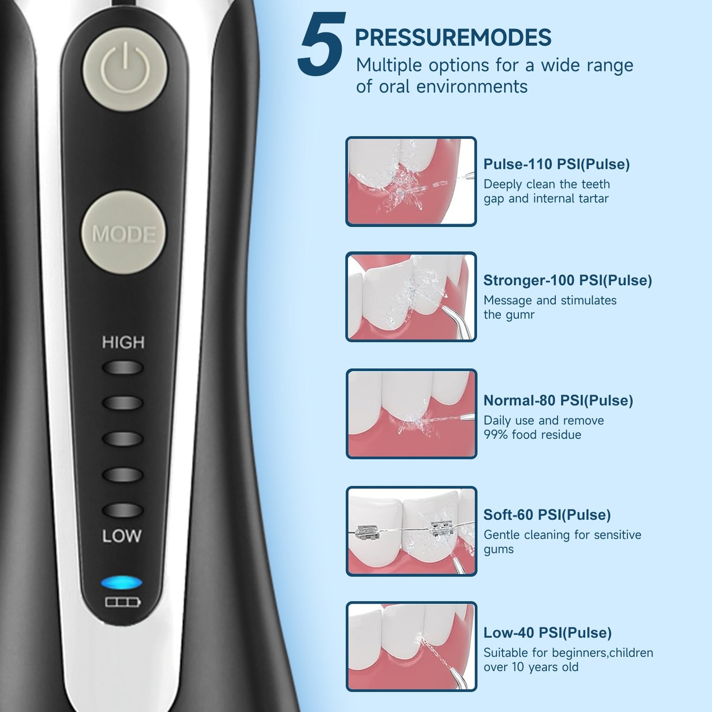 Irigatorius Reach HF-2 juodas