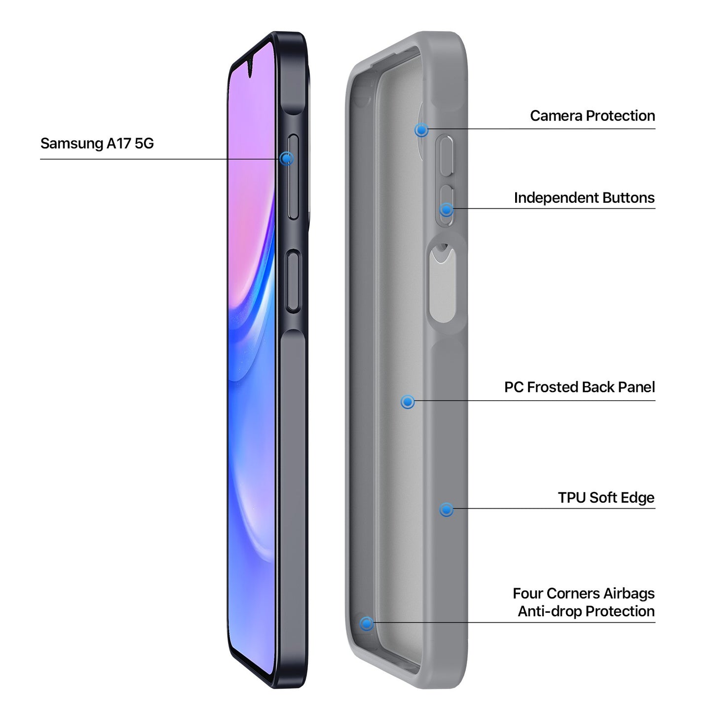 Dėklas Dux Ducis Yind Samsung A175 A17 4G/A176 A17 5G pilkas