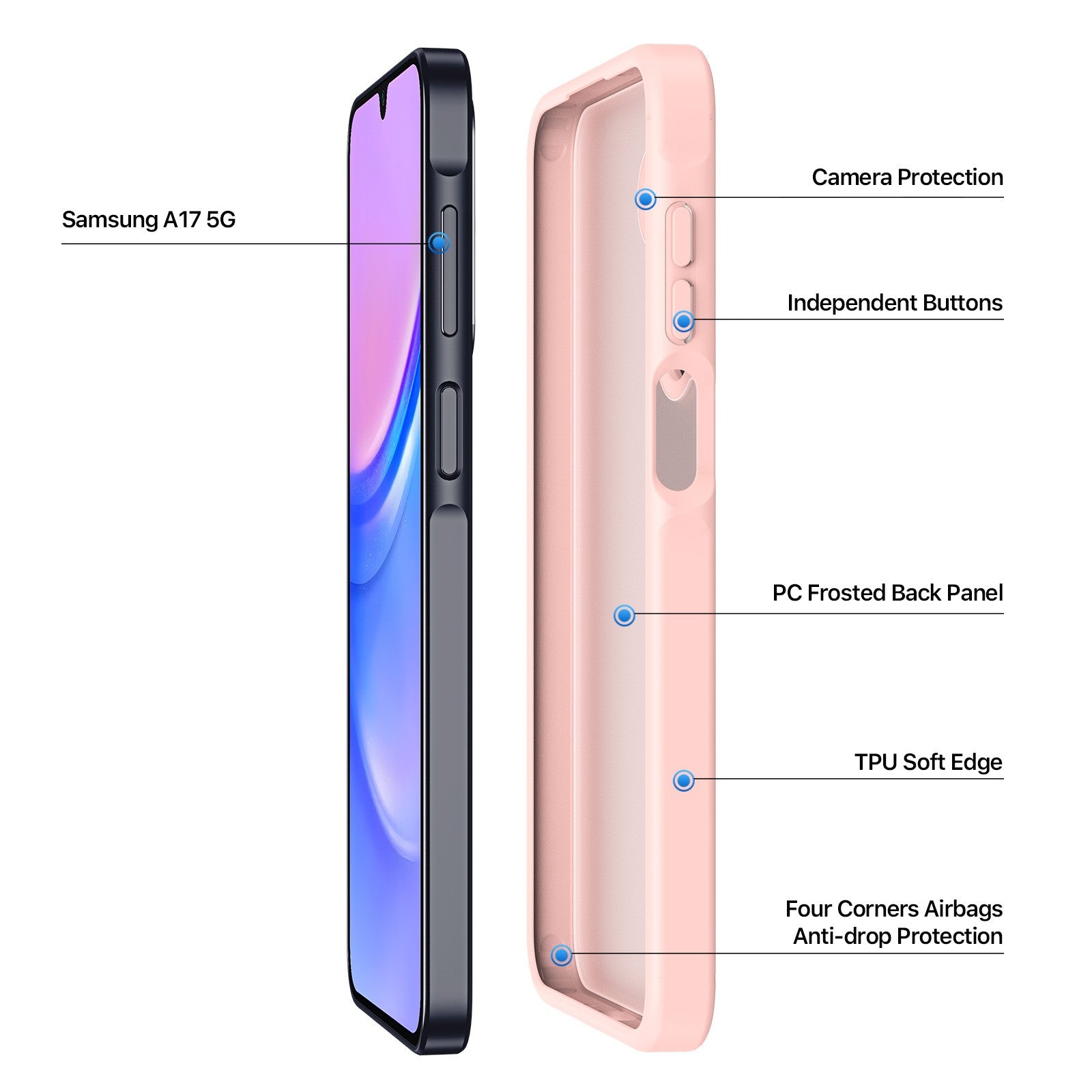 Dėklas Dux Ducis Yind Samsung A175 A17 4G/A176 A17 5G rožinis