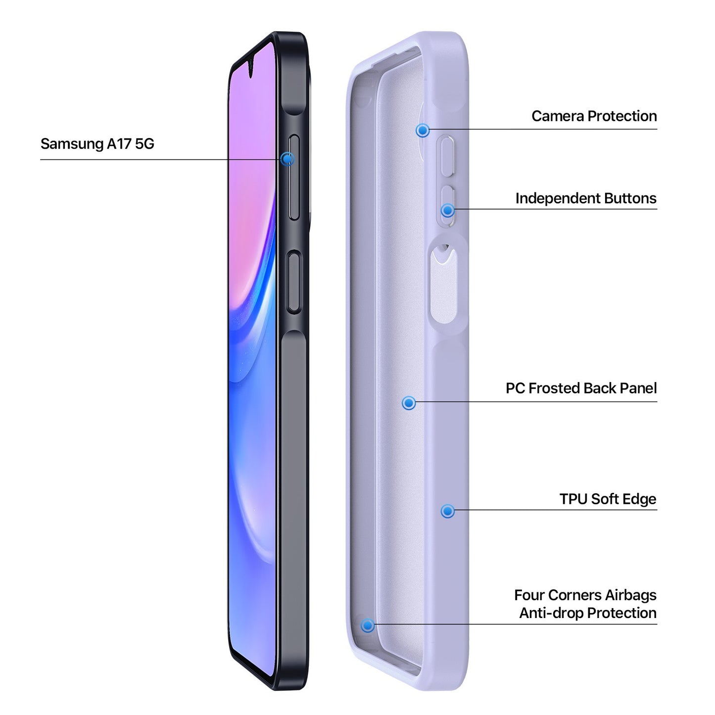 Dėklas Dux Ducis Yind Samsung A175 A17 4G/A176 A17 5G violetinis