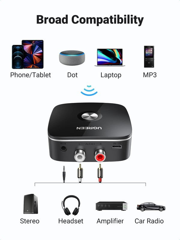 Bluetooth adapteris imtuvas Ugreen CM123 2xRCA/AUX Bluetooth 5.0 juodas (30445)