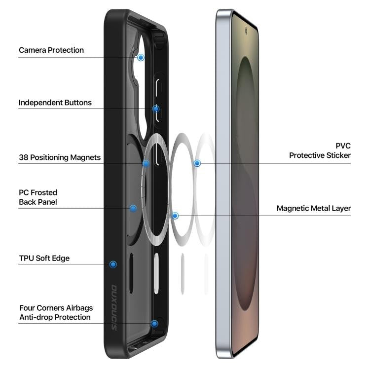 Dėklas Dux Ducis Yind MagSafe Samsung S942 S26 juodas
