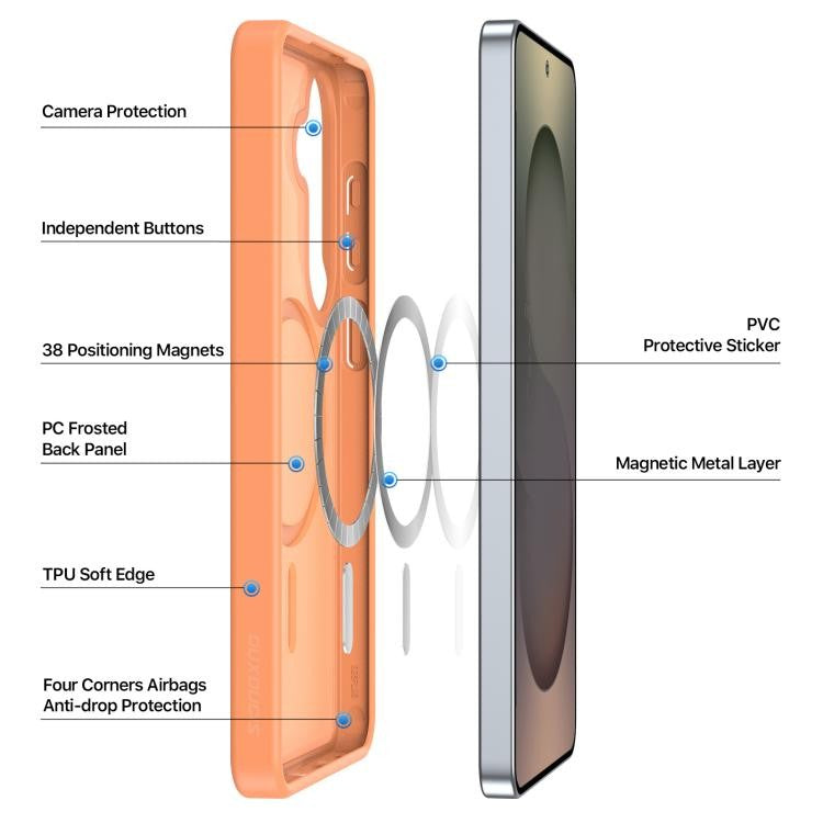 Dėklas Dux Ducis Yind MagSafe Samsung S942 S26 oranžinis