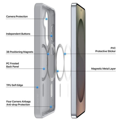 Dėklas Dux Ducis Yind MagSafe Samsung S947 S26 Plus pilkas