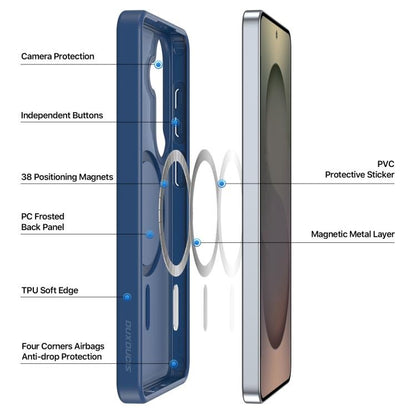 Dėklas Dux Ducis Yind MagSafe Samsung S942 S26 tamsiai mėlynas