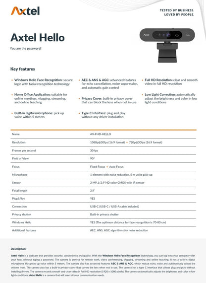 WEB kamera Axtel AX-FHD Webcam Hello
