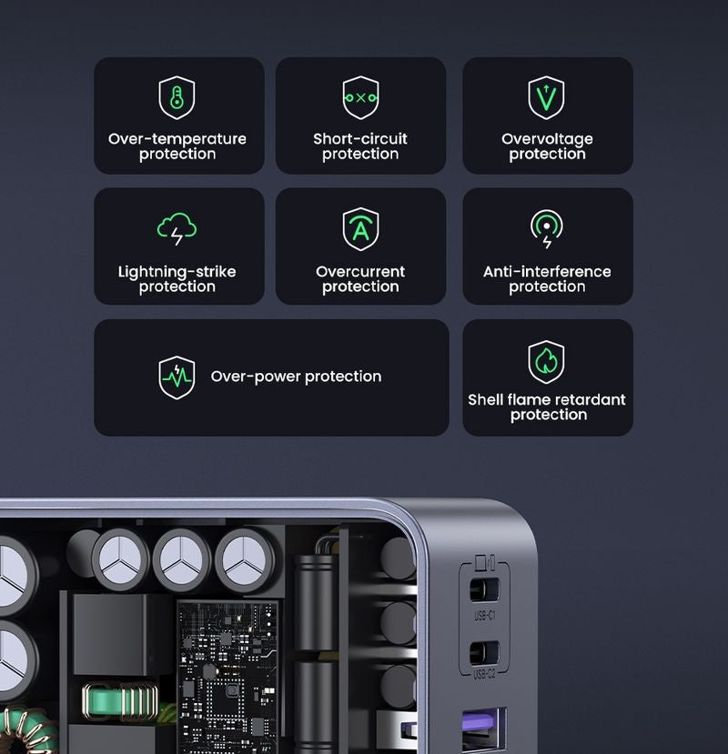 Įkroviklis Ugreen X553 GaN 65W 2xUSB-C/USB-A pilkas (35042)