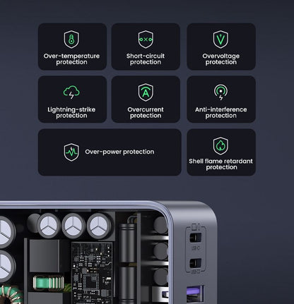 Įkroviklis Ugreen X553 GaN 65W 2xUSB-C/USB-A pilkas (35042)
