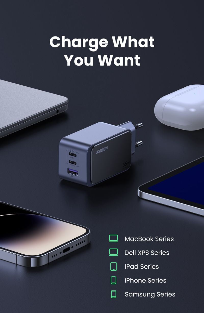 Įkroviklis Ugreen X553 GaN 65W 2xUSB-C/USB-A pilkas (35042)