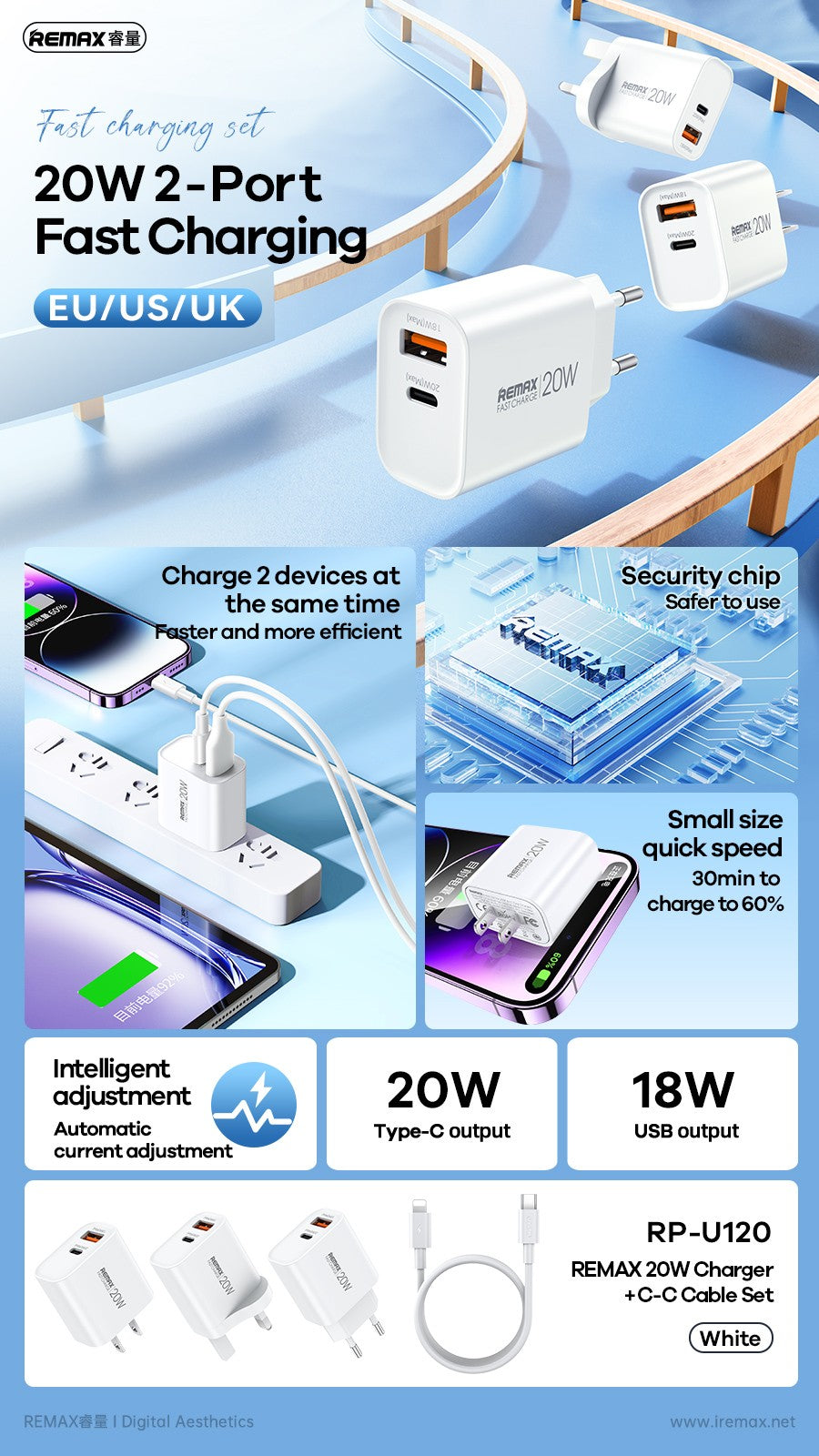 Įkroviklis Remax RP-U120 20W USB-C/USB-A + USB-C to USB-C cable 1.0m baltas