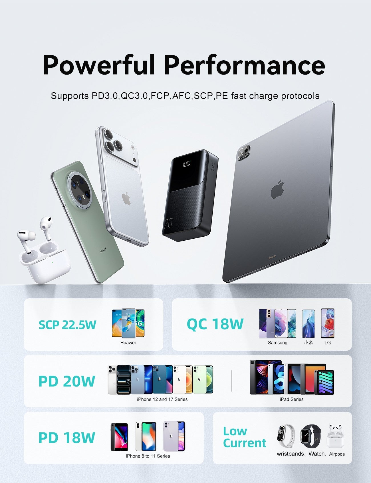 Išorinė baterija Power Bank Joyroom JR-QP192 Mini 22.5W 20000mAh juoda