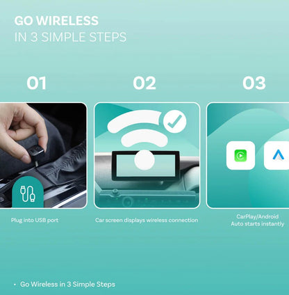Belaidis CarPlay/Android Auto adapteris Ottocast Mini Pico juodas CA525-T
