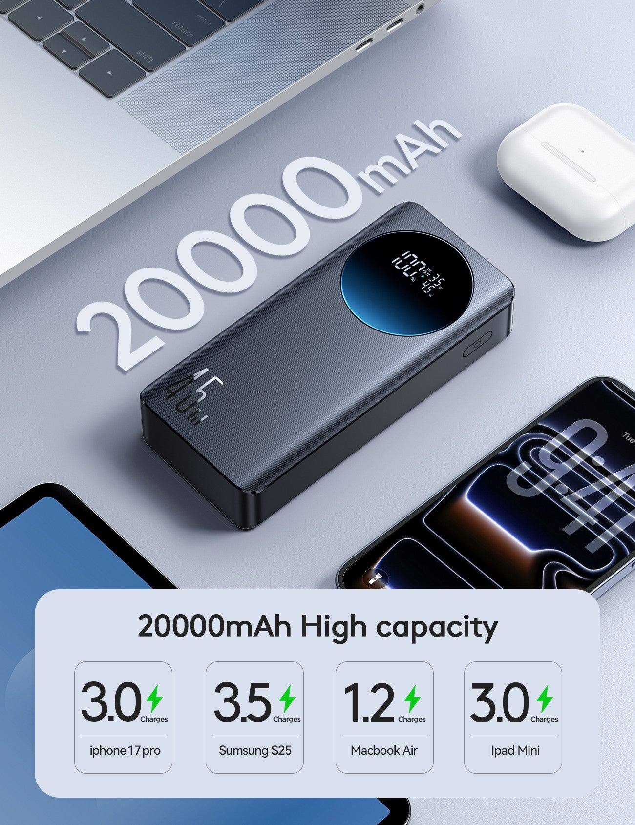 Išorinė baterija Power Bank Joyroom JR-PBF02 Pro 45W 20000mAh juoda