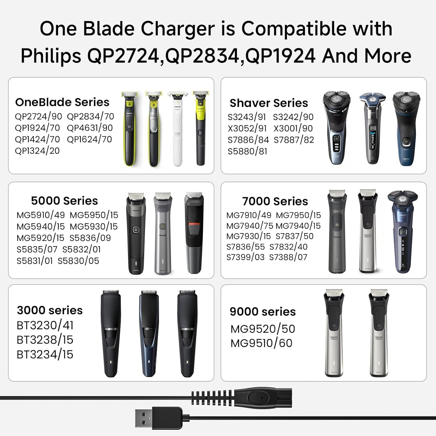 USB įkrovimo laidas Philips barzdaskutėms ir plaukų kirpimo mašinėlėms Reach CP1788/01