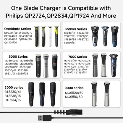 USB įkrovimo laidas Philips barzdaskutėms ir plaukų kirpimo mašinėlėms Reach CP1788/01