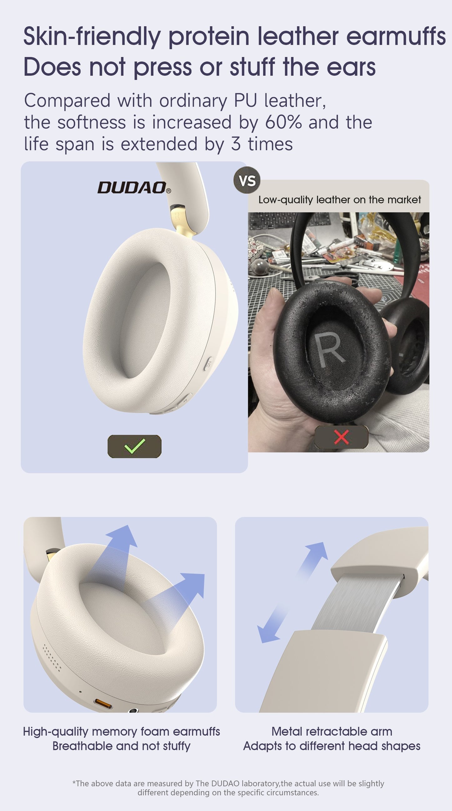 Belaidės ausinės Dudao X22Max baltos