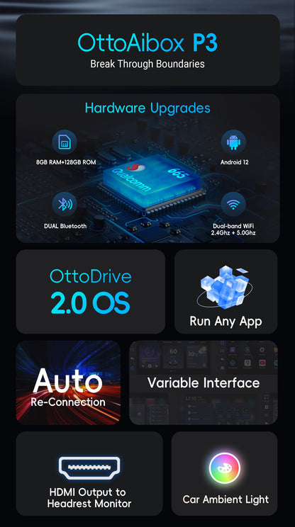 Belaidis CarPlay/Android Auto adapteris Ottocast OttoAiBox P3 juodas PCS46