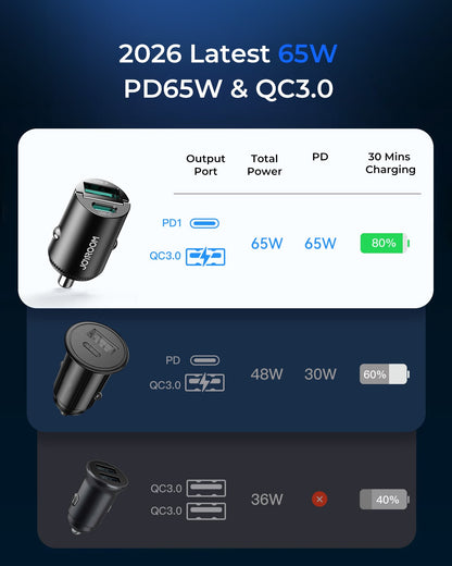 Automobilinis įkroviklis Joyroom JR-CCN18 USB-C/USB-A 65W juodas