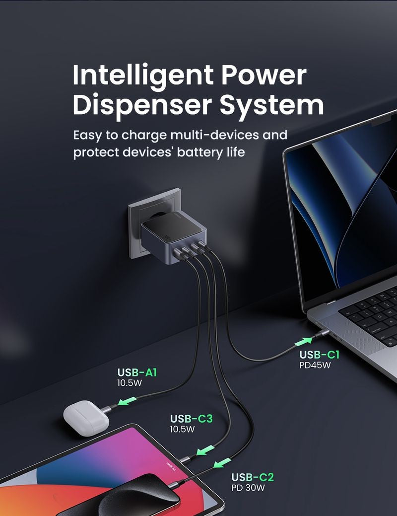 Įkroviklis Ugreen X565 GaN 100W 3xUSB-C/USB-A pilkas (35043)