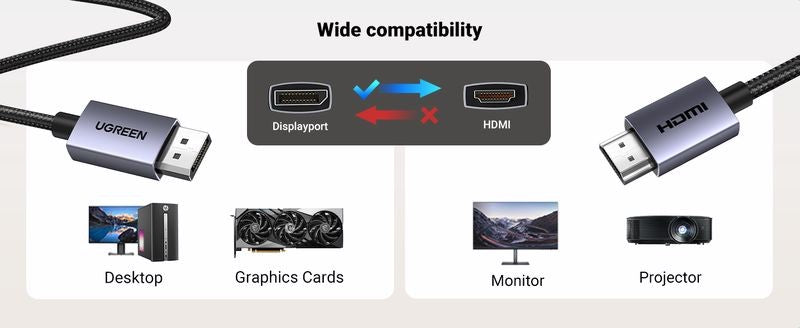 Kabelis Ugreen DP125 DisplayPort to HDMI (4K@30Hz) 2.0m juodas (35842)