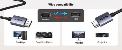 Kabelis Ugreen DP125 DisplayPort to HDMI (4K@30Hz) 2.0m juodas (35842)