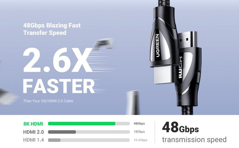 Kabelis Ugreen HD140 HDMI to HDMI (HDMI 2.1 8K@60Hz) 1.0m juodas (80401)