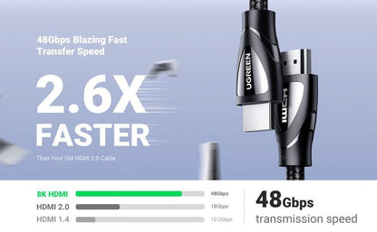 Kabelis Ugreen HD140 HDMI to HDMI (HDMI 2.1 8K@60Hz) 3.0m juodas (80404)