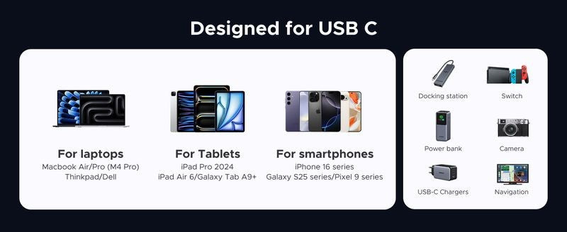 USB kabelis Ugreen L706 USB-C USB4 240W 80Gbit/s 16K@60Hz Thunderbolt 4 1.0m juodas (65383)